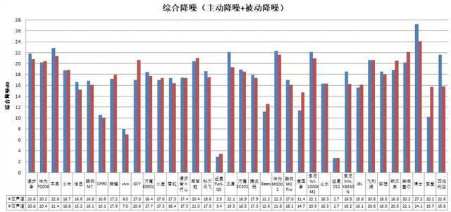 机长时间开最大音量易伤听力龙8游戏进入36款无线款耳(图2)