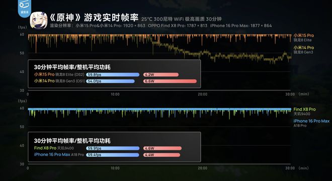 么选？盘点各大品牌才发现国产是真良心！long8国际龙8双十一数码全家桶怎(图8)